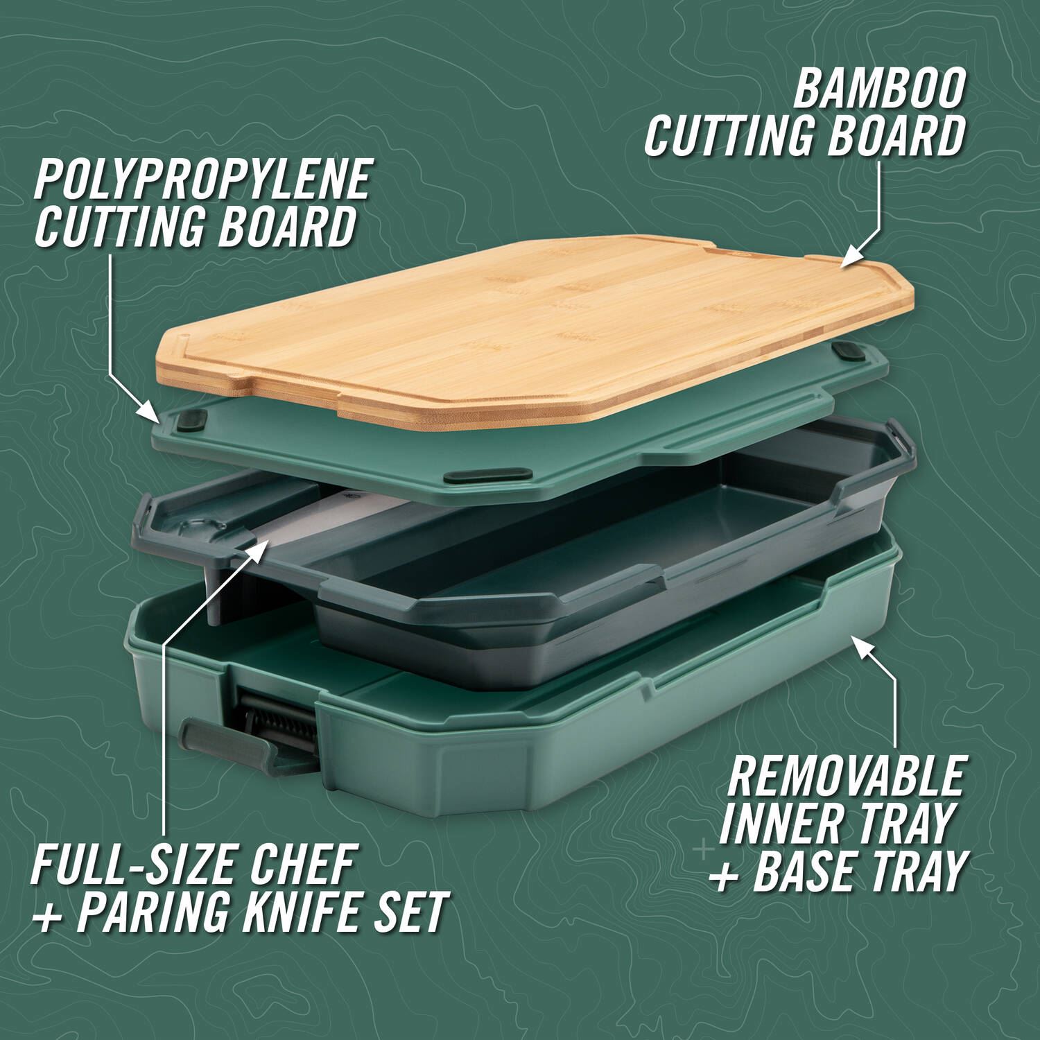 ComplEAT Cutting Board Set - Image 2